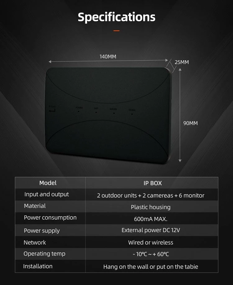 IP Box For WiFi IP Box For WiFi