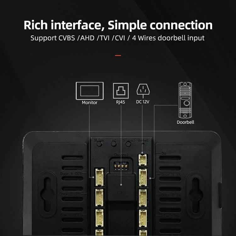 Doorphone IP Box Doorphone IP Box